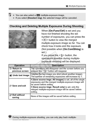 Page 185185
P Multiple Exposures
When [On:Func/Ctrl ] is set and you 
have not finished shooting the set 
number of exposures, you can press the 
< x > button to view the merged 
multiple-exposure image so far. You can 
check how it looks and the exposure. 
(Not possible when [ On:ContShtng] is 
set.)
If you press the < L> button, the 
operations possible during multiple-
exposure shooting will be displayed.
Checking and Deleting Multiple  Exposures During Shooting
 You can also select a  1 multiple-exposure...