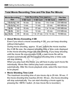 Page 234234
3 Setting the Movie-Recording Size
 About Movies Exceeding 4 GB
Even if you shoot a movie exceed ing 4 GB, you can keep shooting 
without interruption.
During movie shooting, approx. 30 sec. before the movie reaches 
the 4 GB file size, the elapsed shoo ting time or time code displayed 
in the movie-shooting image will st art blinking. If you keep shooting 
until the movie file size exceeds 4 GB, a new movie file will be 
created automatically and the elap sed shooting time or time code 
will stop...