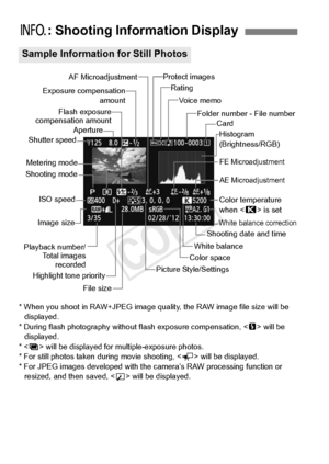Page 248248
* When you shoot in RAW+JPEG image quality, the RAW  image file size will be 
displayed.
* During flash photography withou t flash exposure compensation,  will be 
displayed.
* < P > will be displayed for  multiple-exposure photos.
* For still photos taken during movie shooting, < G> will be displayed.
* For JPEG images develo ped with the camera’s RAW processing function or 
resized, and then saved, < u> will be displayed.
B : Shooting Information Display
Sample Information for Still Photos
Flash...