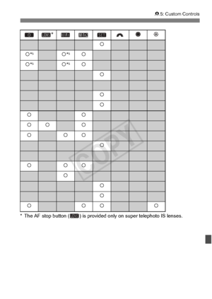 Page 337337
85: Custom Controls
* The AF stop button ( )  is provided only on super telephoto IS lenses.

k
k*5k *5k
k*5k *5k
k
k
k
kk
kkk
kkk
k
kkk
k
k
k
kkkk
COPY  