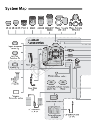 Page 356356
System Map
ST-E2270EX II 320EX 600EX-RT/
600EX
430EX II
ST-E3-RT Macro Ring Lite 
MR-14EX Macro Twin Lite 
MT-24EX
Eyecup Eg Anti-Fog 
Eyepiece Eg
Dioptric Adjustment Lenses Eg
Angle
Finder C
Bundled 
Accessories
Wide Strap L7
Focusing 
Screen Ec series CR2025 lithium battery
Battery Pack LP-E4N
Battery Charger
LC-E4N
AC Adapter  Kit 
ACK-E4
Car Battery CableCB-570
EOS DIGITALSolution Disk Software Instruction
Manual
Cable 
protector
Hand Strap E2
* Battery Pack LP-E4 and Battery Charger LC-E4 are...