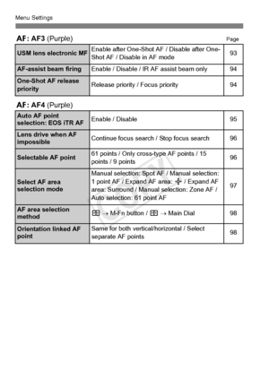 Page 366366
Menu Settings
2: AF3  (Purple)Page
2: AF4  (Purple)
USM lens electronic MFEnable after One-Shot AF / Disable after One-
Shot AF / Disable in AF mode93
AF-assist beam firingEnable / Disable / IR AF assist beam only94
One-Shot AF release 
priorityRelease priority / Focus priority94
Auto AF point 
selection: EOS iTR AFEnable / Disable95
Lens drive when AF 
impossibleContinue focus search  / Stop focus search96
Selectable AF point61 points / Only cross-type AF points / 15 
points / 9 points96
Select AF...