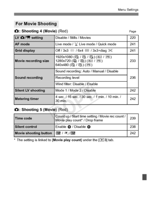 Page 371371
Menu Settings
z: Shooting 4 (Movie)  (Red)Page
z: Shooting 5 (Movie)  (Red)
* The setting is linked to [ Movie play count] under the [x3] tab.
For Movie Shooting
LV   z/k  settingDisable / Stills / Movies220
AF modeLive mode /  u Live mode / Quick mode241
Grid displayOff / 3x3 l / 6x4  m / 3x3+diag  n241
Movie recording size1920x1080 ( 6 / 5  / 4) (W  / X)
1280x720 ( 8 / 7 ) (W  / X )
640x480 ( 6 / 5 ) (X )233
Sound recording
Sound recording: Auto / Manual / Disable
236
Recording level
Wind filter:...