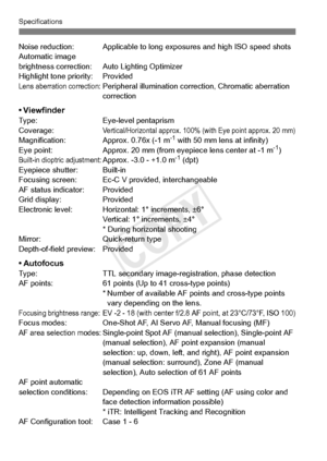 Page 390390
Specifications
Noise reduction: Applicable to long exposures and high ISO speed shots
Automatic image 
brightness correction: A uto Lighting Optimizer
Highlight tone priority: Provided
Lens aberration correction:Peripheral illumination corr ection, Chromatic aberration 
correction
• ViewfinderType: Eye-level pentaprism
Coverage:Vertical/Horizontal approx. 100%  (with Eye point approx. 20 mm)Magnification: Approx. 0.76x (-1 m-1 with 50 mm lens at infinity)
Eye point: Approx. 20 mm (from eyepiece lens...