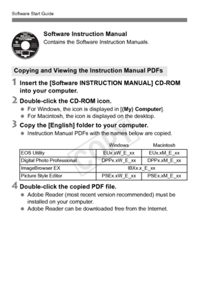 Page 412412
Software Start Guide
Software Instruction Manual
Contains the Software Instruction Manuals.
1Insert the [Software INSTRUCTION MANUAL] CD-ROM 
into your computer.
2Double-click the CD-ROM icon.
 For Windows, the icon is displayed in [ (My) Computer].
  For Macintosh, the icon is  displayed on the desktop.
3Copy the [English] folder to your computer.
 Instruction Manual PDFs wit h the names below are copied.
4Double-click the copied PDF file.
 Adobe Reader (most recent version recommended) must be...