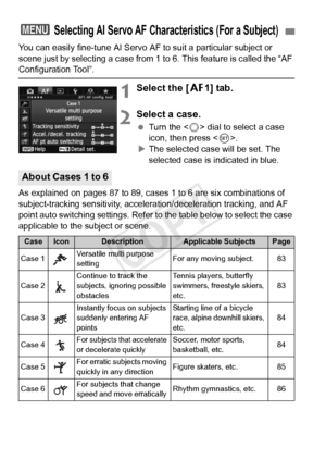 Page 8282
You can easily fine-tune AI Servo AF to suit a particular subject or 
scene just by selecting a case from 1  to 6. This feature is called the “AF 
Configuration Tool”.
1Select the [21] tab.
2Select a case.
 Turn the < 5> dial to select a case 
icon, then press .
X The selected case will be set. The 
selected case is indicated in blue.
As explained on pages 87 to 89, cases 1 to 6 are six combinations of 
subject-tracking sensitivity, accele ration/deceleration tracking, and AF 
point auto switching...