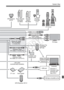 Page 357357
System Map
GPS ReceiverGP-E2Timer RemoteControllerTC-80N3 Wireless
Controller LC-5
Remote
Switch
RS-80N3
EF lenses
CF card Card reader
GPS Receiver GP-E1
LAN cable
(commercially available)
Ethernet port
USB port
Wireless LAN adapter
PictBridge-compatible printer
TV/Video
Wireless LAN access point External microphone
HDMI Cable 
HTC-100 (2.9 m/9.5 ft.)
Interface Cable
IFC-200U (1.9 m/6.2 ft.)
Interface Cable 
IFC-500U (4.7 m/15.4 ft.)
Windows 7
Windows Vista
Windows XP
Mac OS XComputer
Wireless File...