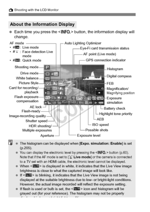 Page 200200
A Shooting with the LCD Monitor
 Each time you press the < B> button, the information display will 
change.
About the Information Display
ISO speed
Possible shots
Exposure level
Aperture
Shutter speed
HDR shooting/
Multiple exposures Battery check
Exposure 
simulation
Drive mode
White balance
Flash exposure compensation
AF mode
• d : Live mode
• c : Face detection Live 
mode
• f :Quick mode
AF point (Live mode)
FEB
Magnification/
Magnifying position
Highlight tone priority
Histogram
Image-recording...