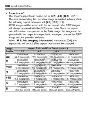 Page 204204
3 Menu Function Settings
 Aspect ratio N
The image’s aspect ratio can be set to [ 3:2], [4:3], [ 16:9], or [ 1:1]. 
The area surrounding the Live Vi ew image is masked in black when 
the following aspect ratios are set: [ 4:3] [16:9] [ 1:1].
JPEG images will be saved with the set aspect ratio. RAW images 
will always be saved with the [ 3:2] aspect ratio. Since the aspect 
ratio information is appended to  the RAW image, the image can be 
generated in the respective aspect  ratio when you process the...