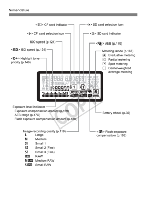 Page 2222
Nomenclature
 ISO speed (p.124)Metering mode (p.167)
q Evaluative metering
w Partial metering
r Spot metering
e Center-weighted 
 average metering
Image-recording quality (p.119)  AEB (p.170)
 Flash exposure 
compensation (p.188)
 Highlight tone 
priority (p.146)
Exposure level indicator Exposure compensation amount (p.169)
AEB range (p.170)
Flash exposure compensation amount (p.188) ISO speed (p.124)
Battery check (p.35)
 CF card indicator
 SD card indicator
 SD card selection icon
 CF card selection...