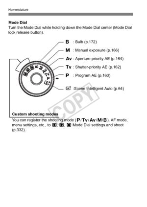 Page 2424
Nomenclature
Mode Dial
Turn the Mode Dial while holding down the Mode Dial center (Mode Dial 
lock release button).
A:Scene Intelligent Auto (p.64)
F
: Bulb (p.172)
a : Manual exposure (p.166)
f : Aperture-priority AE (p.164)
s : Shutter-priority AE (p.162)
d : Program AE (p.160)
Custom shooting modes
You can register the shooting mode ( d/s /f /a/F), AF mode, 
menu settings, etc., to  w, x , y Mode Dial settings and shoot 
(p.332).
COPY  