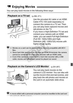 Page 259259
You can play back movies in the following three ways:Use the provided AV cable or an HDMI 
Cable HTC-100 (sold separately) to 
connect the camera to a TV set. Then 
you can play back captured movies and 
still photos on the TV.
If you have a High-Definition TV set and 
connect your camera with an HDMI 
cable, you can watch Full High-Definition 
(Full HD: 1920x1080) and High-
Definition (HD: 1280x720) movies with 
higher image quality.
You can play back movies on the 
camera’s LCD monitor. You can...