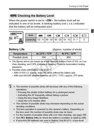 Page 3535
Turning on the Power
When the power switch is set to , the battery level will be 
indicated in one of six levels. A blinking battery icon ( b) indicates 
that the battery will be exhausted soon.
Battery Life[Approx. number of shots]
 The figures above are base d on a fully-charged Battery Pack LP-E6, no Live 
View shooting, and CIPA (Camera & Im aging Products Association) testing 
standards.
  Possible shots with  Battery Grip BG-E11
• With LP-E6 x 2: approx. twice th e shots without the battery...