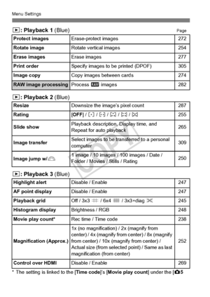 Page 352352
Menu Settings
3: Playback 1 (Blue)Page
3: Playback 2 (Blue)
3: Playback 3  (Blue)
* The setting is linked to the [ Time code]’s [Movie play count ] under the [z5 
(Movie) ] tab.
Protect images
Erase-protect images272
Rotate image
Rotate vertical images254
Erase images
Erase images277
Print order
Specify images to be printed (DPOF)305
Image copy
Copy images between cards274
RAW image processingProcess  1 images282
Resize
Downsize the image’s pixel count287
Rating
[ OFF ] / l  / m  / n  / o  / p255...