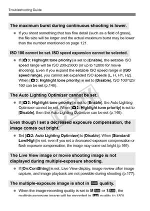 Page 362362
Troubleshooting Guide
 If you shoot something that has fine  detail (such as a field of grass), 
the file size will be larger and the  actual maximum burst may be lower 
than the number mentioned on page 121.
  If [z 3: Highlight tone priority ] is set to [Enable], the settable ISO 
speed range will be ISO 200-2 5600 (or up to 12800 for movie 
shooting). Even if you expand th e settable ISO speed range in [ISO 
speed range ], you cannot set expanded ISO  speeds (L, H, H1, H2). 
When [ z3: Highlight...