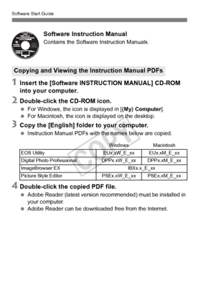 Page 396396
Software Start Guide
Software Instruction Manual
Contains the Software Instruction Manuals.
1Insert the [Software INSTRUCTION MANUAL] CD-ROM 
into your computer.
2Double-click the CD-ROM icon.
 For Windows, the icon is displayed in [ (My) Computer].
  For Macintosh, the icon is  displayed on the desktop.
3Copy the [English] folder to your computer.
 Instruction Manual PDFs wit h the names below are copied.
4Double-click the copied PDF file.
 Adobe Reader (latest version recommended) must be installed...