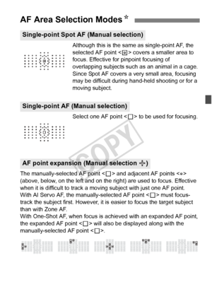 Page 7575
Although this is the same as single-point AF, the 
selected AF point  covers a smaller area to 
focus. Effective for pinpoint focusing of 
overlapping subjects such  as an animal in a cage.
Since Spot AF covers a very small area, focusing 
may be difficult during han d-held shooting or for a 
moving subject.
Select one AF point < S> to be used for focusing.
The manually-selected AF point < S> and adjacent AF points < w> 
(above, below, on the left and on the  right) are used to focus. Effective 
when...