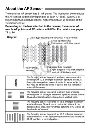 Page 7878
The camera’s AF sensor has 61 AF points. The illustration below shows 
the AF sensor pattern corresponding to each AF point. With f/2.8 or 
larger maximum aperture lenses, high-precision AF is possible at the 
viewfinder center.
Depending on the lens attached to the camera, the number of 
usable AF points and AF pattern will differ. For details, see pages 
79 to 84.
About the AF Sensor
The focusing sensor  is geared to obtain higher precision 
focusing with f/2.8 or larger  maximum aperture lenses. A...