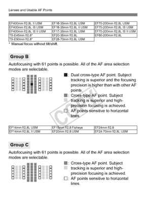 Page 8080
Lenses and Usable AF Points
* Manual focus without tilt/shift.
Autofocusing with 61 points is possible. All of the AF area selection 
modes are selectable.
: Dual cross-type AF point. Subject tracking is superior and the focusing 
precision is higher than with other AF 
points.
: Cross-type AF point. Subject  tracking is superior and high-
precision focusing is achieved.
: AF points sensitive to horizontal  lines.
Autofocusing with 61 points is possibl e. All of the AF area selection 
modes are...