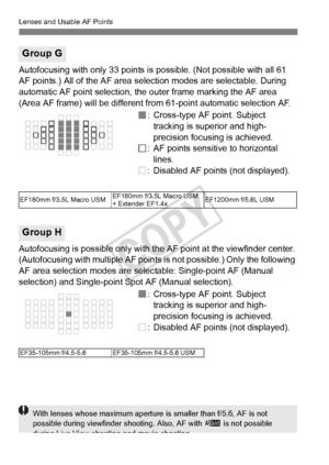 Page 8484
Lenses and Usable AF Points
Autofocusing with only 33 points is possible. (Not possible with all 61 
AF points.) All of the AF area selection modes are selectable. During 
automatic AF point selection, the outer frame marking the AF area 
(Area AF frame) will be different fr om 61-point automatic selection AF.
: Cross-type AF point. Subject  tracking is superior and high-
precision focusing is achieved.
: AF points sensitive to horizontal 
lines.
: Disabled AF points (not displayed).
Autofocusing is...