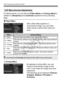 Page 134134
A Customizing a Picture Style N
For Monochrome, you can also set [ Filter effect] and [Toning effect] in 
addition to [ Sharpness] and [Contrast ] explained on the preceding 
page.
kFilter Effect
With a filter effect applied to a 
monochrome image, you can make 
white clouds or green trees stand out 
more. 
l Toning Effect
By applying a toning effect, you can 
create a monochrome image in that 
color. It can make the image look more 
impressive.
The following can be selected: [ N:None], 
[S:Sepia ],...