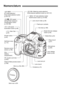 Page 1818
Nomenclature
Lens mount index (p.39)
Grip 
(Battery 
compartment) DC coupler cord hole 
(p.342)
Remote control 
sensor (p.186) Shutter button 
(p.44)
Mode Dial (p.24)
Mode Dial lock release 
button (p.45)
Hot shoe (p.188)
Flash-sync contacts
Microphone 
(p.234)
Lens lock pin
Lens mount
Contacts (p.15)
Self-timer lamp 
(p.113)
Strap mount 
(p.27)
Lens release 
button (p.40)
Mirror (p.184, 293)
 LCD panel 
illumination button (p.48)
 AF area selection mode/
Multi-function button (p.73/188)
 Metering...