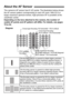 Page 7878
The camera’s AF sensor has 61 AF points. The illustration below shows 
the AF sensor pattern corresponding to each AF point. With f/2.8 or 
larger maximum aperture lenses, high-precision AF is possible at the 
viewfinder center.
Depending on the lens attached to the camera, the number of 
usable AF points and AF pattern will differ. For details, see pages 
79 to 84.
About the AF Sensor
The focusing sensor  is geared to obtain higher precision 
focusing with f/2.8 or larger  maximum aperture lenses. A...