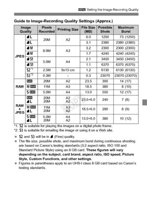 Page 8585
3 Setting the Image-Recording Quality
Guide to Image-Recording Quality Settings (Approx.)
*1: b is suitable for playing the im ages on a digital photo frame.
*2:  c is suitable for emailing the image or using it on a Web site.
  b and c  will be in  7 (Fine) quality.
  The file size, possible sh ots, and maximum burst duri ng continuous shooting 
are based on Canon’s testing standards (3:2 aspect ratio, ISO 100 and 
Standard Picture Style)  using an 8 GB card. These figures will vary 
depending on the...