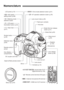 Page 1616
Nomenclature
LCD panel (p.18)
 ISO speed
setting button (p.86)
 Metering mode
selection button
 LCD panel 
illumination button (p.44)
 Main Dial
(p.41)
Shutter button
(p.40)
Self-timer lamp
(p.82)
Remote control 
sensor
Grip (Battery
compartment) DC coupler cord hole
Depth-of-field preview button Mirror
Body cap (p.35) Audio/video OUT/
Digital terminal (p.130)
 Remote control terminal (N3 type)
 External microphone IN terminal  HDMI mini OUT terminal Contacts (p.13)
Lens mount Lens lock pin Lens...