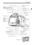 Page 1717
Nomenclature
 Focal plane mark
 
Menu button (p.47)  
Info button 
(p.44, 53, 55, 120) Dioptric adjustment knob (p.39)
Eyecup 
Power switch (p.30)
LCD monitor (p.47) Tripod socket
 Index/Magnify/Reduce
button (p.121/122)
 Playback button (p.120)
 Multi-controller (p.43)
 Erase button (p.125)  Quick Control Dial (p.42) Setting button (p.47) Multi function lock 
switch (p.43)
Access lamp (p.29)Battery compartment
cover (p.26) Card slot
cover (p.27)
Strap mount
(p.23)
 Quick Control 
button (p.45)
 AF...