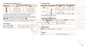 Page 155155
Before Use
Basic Guide
Advanced Guide
Camera Basics
Auto Mode / Hybrid 
Auto Mode
Other Shooting 
Modes
P Mode
Playback Mode
Wi-Fi Functions
Setting Menu
Accessories
Appendix
Index
Before Use
Basic Guide
Advanced Guide
Camera Basics
Auto Mode / Hybrid 
Auto Mode
Other Shooting 
Modes
P Mode
Playback Mode
Wi-Fi Functions
Setting Menu
Accessories
Appendix
Index
Recording Time per Memory Card
Image QualityRecording Time per Memory Card
8 GB 32 GB
34 min. 38 sec.2 hr. 19 min. 58 sec.
2 hr. 00 min. 15...
