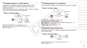 Page 8585
Before Use
Basic Guide
Advanced Guide
Camera Basics
Auto Mode / Hybrid 
Auto Mode
Other Shooting 
Modes
P Mode
Playback Mode
Wi-Fi Functions
Setting Menu
Accessories
Appendix
Index
Before Use
Basic Guide
Advanced Guide
Camera Basics
Auto Mode / Hybrid 
Auto Mode
Other Shooting 
Modes
P Mode
Playback Mode
Wi-Fi Functions
Setting Menu
Accessories
Appendix
Index
Sending Images to a Smar tphone
Send images to smartphones and tablet computers that have Wi-Fi 
functions. You can also shoot remotely and...