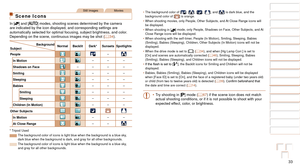 Page 3333
1
2
3
4
5
6
7
8
9
10
Cover 
Before Use
Common Camera 
Operations
Advanced Guide
Camera Basics
Auto Mode / 
Hybrid Auto Mode
Other Shooting 
Modes
Tv, Av, M, C1, 
and C2 Mode
Playback Mode
Wi-Fi Functions
Setting Menu
Accessories
Appendix
Index
Basic Guide
P Mode
Still ImagesMovies
Scene Icons
In [] and [] modes, shooting scenes determined by the camera 
are indicated by the icon displayed, and corresponding settings are 
automatically selected for optimal focusing, subject brightness, and col\
or....