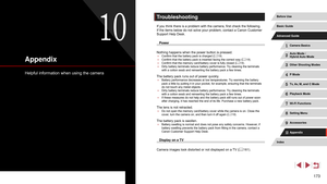 Page 173173
Troubleshooting
If you think there is a problem with the camera, first check the following. 
If the items below do not solve your problem, contact a Canon Customer 
Support Help Desk.Power
Nothing happens when the power button is pressed.
 ● Confirm that the battery pack is charged ( = 19). ●
Confirm that the battery pack is inserted facing the correct way ( = 19). ●
Confirm that the memory card/battery cover is fully closed ( = 19). ●
Dirty battery terminals reduce battery performance. Try cleaning...