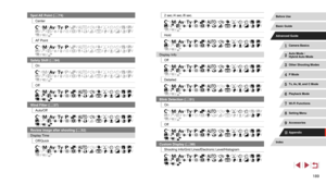 Page 189189
2 sec./4 sec./8 sec.
*1 /  /  /  /  /  /  /  /  /  /  /  /  /  /  /  /  /  /  /  /  /  /  /  /  /  /  /  /  /  /  /  / 
Hold
*1 /  /  /  /  /  /  /  /  /  /  /  /  /  /  /  /  /  /  /  /  /  /  /  /  /  /  /  /  /  /  /  / 
Display InfoOff
*1 /  /  /  /  /  /  /  /  /  /  /  /  /  /  /  /  /  /  /  /  /  /  /  /  /  /  /  /  /  /  /  / 
Detailed
*1 /  /  /  /  /  /  /  /  /  /  /  /  /  /  /  /  /  /  /  /  /  /  /  /  /  /  /  /  /  /  /  / 
Blink Detection ( = 51)
On
*1 /  /  /  /  /  /  /  /  /  /...