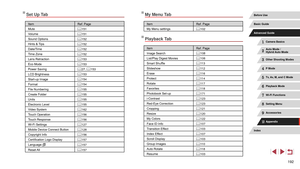 Page 192192
My Menu Tab
ItemRef. Page
My Menu settings =
 102
Playback Tab
Item
Ref. Page
Image Search =
 108
List/Play Digest Movies =
 106
Smart Shuffle =
 11 3
Slideshow =
 11 2
Erase =
 11 6
Protect =
 11 4
Rotate =
 11 7
Favorites =
 11 8
Photobook Set-up =
 171
i-Contrast =
 123
Red-Eye Correction =
 123
Cropping =
 121
Resize =
 120
My Colors =
 122
Face ID Info =
 107
Transition Effect =
 103
Index Effect =
 107
Scroll Display =
 103
Group Images =
 11 0
Auto Rotate =
 11 8
Resume =
 103
Set Up Tab
Item...