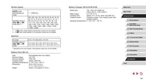 Page 197197
Battery Charger CB-2LH/CB-2LHE
Rated Input:   100 – 240 V AC (50/60 Hz) 
0.09 A (100 V) – 0.06 A (240 V)
Rated Output:  4.2 V DC, 0.7 A
Charging Time:  Approx. 2 hr. 10 min. (when using NB-13L)
Charge Indicator:    Charging: orange / Fully charged: green (two-
indicator system)
Operating Temperatures: 
 5 – 40 °C (41 – 104 °F)
Shutter Speed
[] mode, 
automatically set 
range 1 – 1/2000 sec.
Available values in 
[
], [], or [] 
mode (sec.)*1*2
250, 200, 160, 125, 100, 80, 60, 50, 40, 30, 25, 
20, 15,...