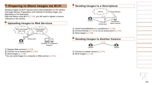 Page 132132
1
2
3
4
5
6
7
8
9
10
Cover 
Before Use
Common Camera 
Operations
Advanced Guide
Camera Basics
Auto Mode / 
Hybrid Auto Mode
Other Shooting 
Modes
Tv, Av, M, and 
C Mode
Playback Mode
Wi-Fi Functions
Setting Menu
Accessories
Appendix
Index
Basic Guide
P Mode
Preparing to Share Images via Wi-Fi
Sending	images	via	Wi-Fi	requires	some	initial	preparation	on	the	camera	and target devices. Preparations and methods of sending images vary 
depending on the destination.
Note that before using Wi-Fi (=
  139),...