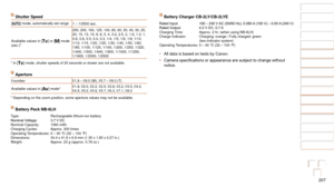 Page 207207
1
2
3
4
5
6
7
8
9
10
Cover 
Before Use
Common Camera 
Operations
Advanced Guide
Camera Basics
Auto Mode / 
Hybrid Auto Mode
Other Shooting 
Modes
Tv, Av, M, and 
C Mode
Playback Mode
Wi-Fi Functions
Setting Menu
Accessories
Appendix
Index
Basic Guide
P Mode
Battery Charger CB-2LY/CB-2LYE
Rated	Input:		100	–	240	V	AC	(50/60	Hz),	0.085	A	(100	V)	–	0.05	A	(240	V)
Rated	Output:	 4.2	V	DC,	0.7	A
Charging Time: Approx. 2 hr. (when using NB-6LH)
Charge Indicator:   Charging: orange / Fully charged: green...