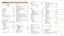 Page 208208
1
2
3
4
5
6
7
8
9
10
Cover 
Before Use
Common Camera 
Operations
Advanced Guide
Camera Basics
Auto Mode / 
Hybrid Auto Mode
Other Shooting 
Modes
Tv, Av, M, and 
C Mode
Playback Mode
Wi-Fi Functions
Setting Menu
Accessories
Appendix
Index
Basic Guide
P Mode
Flash Deactivating	flash .......................... 88
Flash exposure compensation ...... 88
On .................

................................ 87
Slow synchro
 ................................. 88
Focus bracketing...