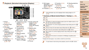 Page 11911 9
1
2
3
4
5
6
7
8
9
Cover 
Before Use
Common Camera 
Operations
Advanced Guide
Camera Basics
Auto Mode
Other Shooting 
Modes
P Mode
Playback Mode
Setting Menu
Accessories
Appendix
Index
Basic Guide
Tv, Av, and M 
Mode
Playback (Detailed Information Display)
 Movies   
(=  28, 70) Shooting mode 
(=  120) ISO speed 
(=  53), Playback 
speed (=  47) Exposure 
compensation level 
(=
  52), Exposure 
shift level (=  50) White balance 
(=  54) Histogram (=  71) Image editing 
(=  82 – 85)
 Compression...