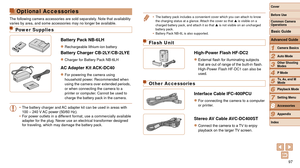 Page 9797
1
2
3
4
5
6
7
8
9
Cover 
Before Use
Common Camera 
Operations
Advanced Guide
Camera Basics
Auto Mode
Other Shooting 
Modes
P Mode
Playback Mode
Setting Menu
Accessories
Appendix
Index
Basic Guide
Tv, Av, and M 
Mode
Optional Accessories
The following camera accessories are sold separately. Note that availability 
varies by area, and some accessories may no longer be available.
Power Supplies
Battery Pack NB-6LH
zzRechargeable lithium-ion battery
Battery Charger CB-2LY/CB-2LYE
zzCharger for Battery...