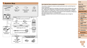Page 125125
1
2
3
4
5
6
7
8
9
10
Cover 
Before Use
Common Camera 
Operations
Advanced Guide
Camera Basics
Auto Mode
Other Shooting 
Modes
P Mode
Playback Mode
Wi-Fi Functions
Setting Menu
Accessories
Appendix
Index
Basic Guide
Tv, Av, and M 
Mode
System Map
Neck Strap Battery Pack
NB-6LH*1Battery Charger CB-2LY/
CB
-2LYE*1
Lens Cap
(with cord)
USB Cable (camera end: Mini-B)*
2
Memory Card Card Reader Windows/
Macintosh  Computer
TV/Video  System
AC Adapter  Kit
ACK-DC40
Included Accessories
Power Cables
HDMI...