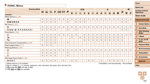 Page 153153
1
2
3
4
5
6
7
8
9
10
Cover 
Before Use
Common Camera 
Operations
Advanced Guide
Camera Basics
Auto Mode
Other Shooting 
Modes
P Mode
Playback Mode
Wi-Fi Functions
Setting Menu
Accessories
Appendix
Index
Basic Guide
Tv, Av, and M 
Mode
FUNC. Menu
Shooting Mode
Function D B M GKE
I
P tE
White Balance ( =  56)
O O O O O O O O O O O O O O O O O O O O O O
     O O O O– –O–O O O– – – – – – – –O O–
My Colors (=
  57)
O O O O O O O O O O O O O O O O O O O O O O
  *1 *1       *2O O O O– –O–O– – – – – – – – –...