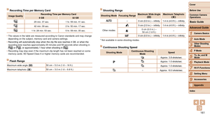 Page 161161
1
2
3
4
5
6
7
8
9
10
Cover 
Before Use
Common Camera 
Operations
Advanced Guide
Camera Basics
Auto Mode
Other Shooting 
Modes
P Mode
Playback Mode
Wi-Fi Functions
Setting Menu
Accessories
Appendix
Index
Basic Guide
Tv, Av, and M 
Mode
Recording Time per Memory Card
Image Quality Recording Time per Memory Card
8 GB 32 GB
29 min. 37 sec. 1 hr. 59 min. 41 sec.
42 min. 09 sec.2 hr. 50 min. 17 sec.
1 hr. 28 min. 53 sec. 5 hr. 59 min. 05 sec.
•
 The values in the table are measured according to Canon...