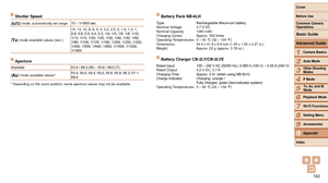 Page 162162
1
2
3
4
5
6
7
8
9
10
Cover 
Before Use
Common Camera 
Operations
Advanced Guide
Camera Basics
Auto Mode
Other Shooting 
Modes
P Mode
Playback Mode
Wi-Fi Functions
Setting Menu
Accessories
Appendix
Index
Basic Guide
Tv, Av, and M 
Mode
Battery Pack NB-6LH
Type: Rechargeable lithium-ion battery
Nominal Voltage: 3.7 V DC
Nominal Capacity: 1060 mAh
Charging Cycles: Approx. 300 times
Operating Temperatures: 0 – 40 °C (32 – 104 °F)
Dimensions: 34.4 x 41.8 x 6.9 mm (1.35 x 1.65 x 0.27 in.)
Weight: Approx....