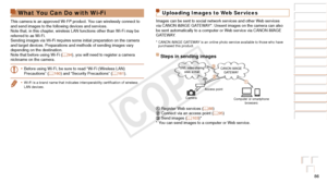 Page 8686
Before Use
Basic Guide
Advanced Guide
Camera Basics
Auto Mode / Hybrid 
Auto Mode
Other Shooting 
Modes
P Mode
Playback Mode
Wi-Fi Functions
Setting Menu
Accessories
Appendix
Index
Before Use
Basic Guide
Advanced Guide
Camera Basics
Auto Mode / Hybrid 
Auto Mode
Other Shooting 
Modes
P Mode
Playback Mode
Wi-Fi Functions
Setting Menu
Accessories
Appendix
Index
Uploading Images to Web Ser vices
Images can be sent to social network services and other Web services 
via CANON iMAGE GATEWAY*. Unsent images...