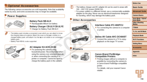 Page 156Before Use
Basic Guide
Advanced Guide
Camera Basics
Auto Mode / Hybrid 
Auto Mode
Other Shooting 
Modes
P Mode
Tv, Av, and M Mode
Playback Mode
Wi-Fi Functions
Setting Menu
Accessories
Appendix
Index
156
Before Use
Basic Guide
Advanced Guide
Camera Basics
Auto Mode / Hybrid 
Auto Mode
Other Shooting 
Modes
P Mode
Tv, Av, and M Mode
Playback Mode
Wi-Fi Functions
Setting Menu
Accessories
Appendix
Index
Optional Accessories
The following camera accessories are sold separately. Note that availability 
varies...