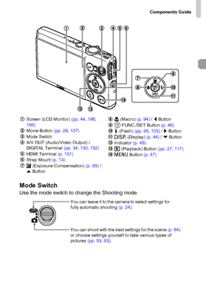 Page 43Components Guide
43
Mode Switch
Use the mode switch to change the Shooting mode.
Screen (LCD Monitor) (pp. 44, 186, 
188)
Movie Button (pp. 29, 107)
Mode Switch
A/V OUT (Audio/Video Output) / 
DIGITAL Terminal (pp. 34, 130, 152)
HDMI Terminal (p. 131)
Strap Mount (p. 13)
b (Exposure Compensation) (p. 85) / 
o Buttone (Macro) (p. 94) / q Button
m FUNC./SET Button (p. 46)
h (Flash) (pp. 85, 103) / r Button
l (Display) (p. 44) / p Button
Indicator (p. 45)
1 (Playback) Button (pp. 27, 117)
n Button (p. 47)...