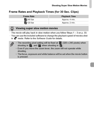 Page 107Shooting Super Slow Motion Movies
107
Frame Rates and Playback Times (for 30 Sec. Clips)
Frame RatePlayback Time
240 fps Approx. 4 min.
120 fps Approx. 2 min.
Viewing super slow motion movies
• The movie will play back in slow motion when you follow Steps 1 – 3 on p. 33.
• You can use the included software to change the playback speed of movies shot 
in   mode. Refer to the Software Guide  for details.
•The recording pixel setting will be fixed at   (320 x 240 pixels) when 
shooting in  , and   when...